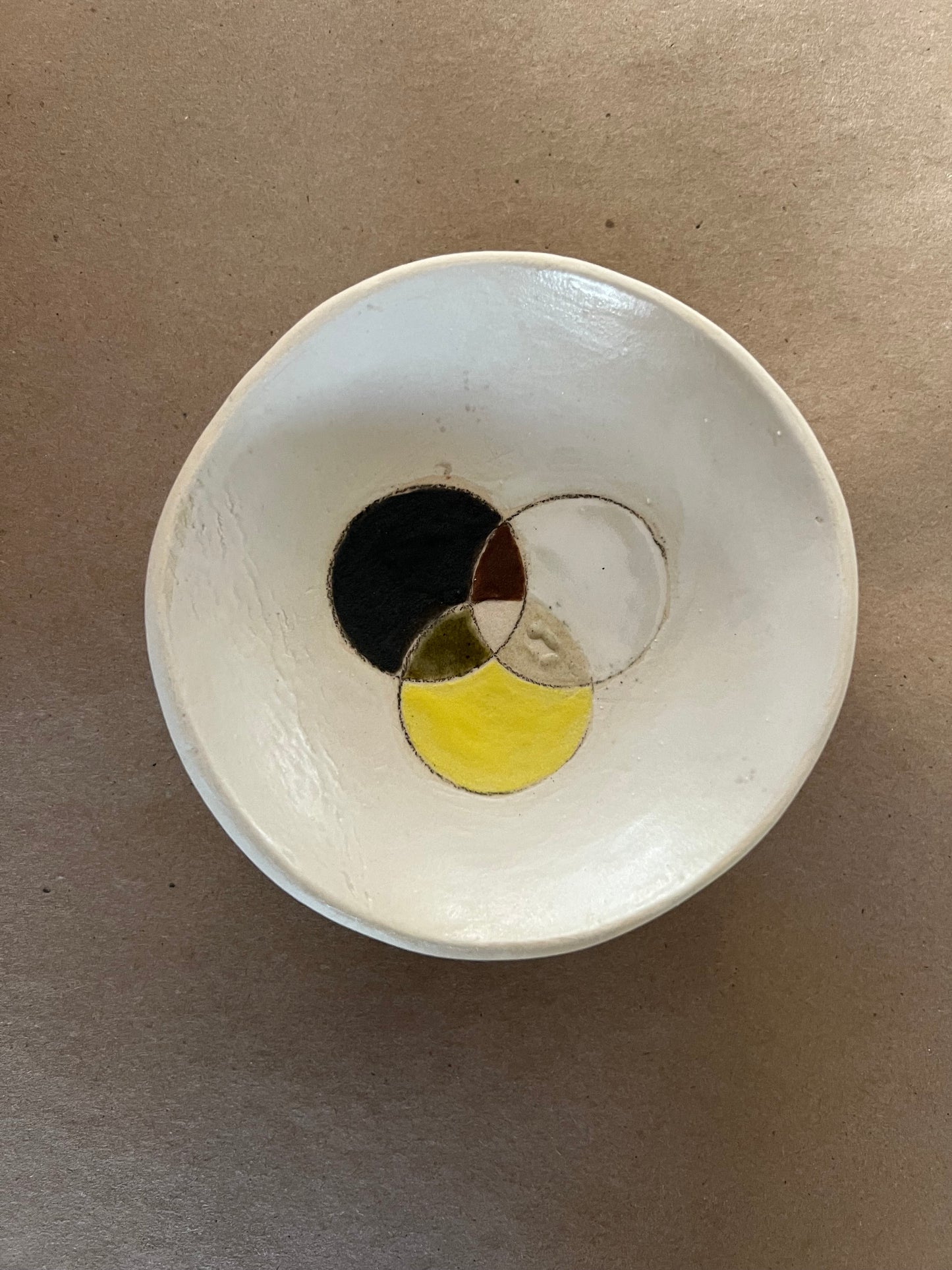 Venn diagram dish 1